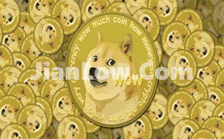 doge币怎么买卖平台(比特币软件专业交易)插图