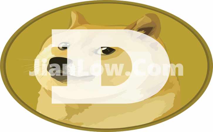 doge币的买入卖出怎么看(交易平台app的交易便捷)插图