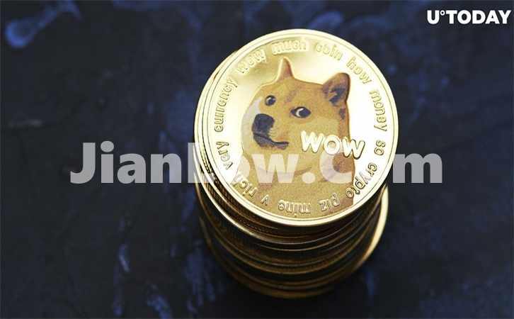 doge币买卖量怎么看(虚拟币交易所客户端功能浅析)