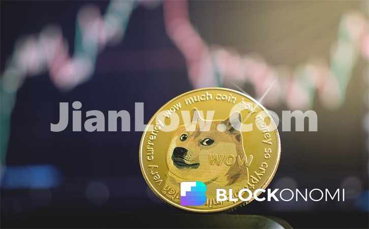 doge币买涨买跌怎么玩(虚拟币交易客户端值得下载)