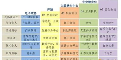 火币研究院副院长李慧：区块链产业更有利于实现共赢