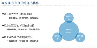 中钞张一锋：开放许可链是推动区块链大范围应用的路径选择