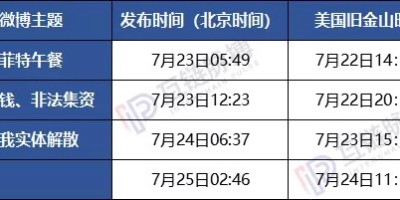 孙宇晨真的有道歉吗？逐句解读孙宇晨避重就轻的“致歉信”