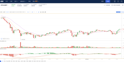 mineros官网（使用教程下载）