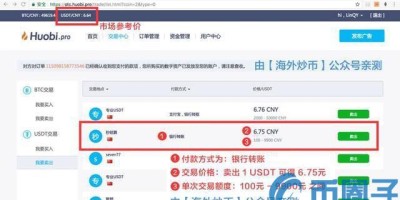 火币网币币如何转法币？usdt兑换提现人民币教程
