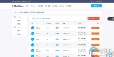 手机火币网怎么买USDT？手机上用火币买USDT教程