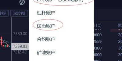 比特币提现怎么提？一文学会比特币提现教程