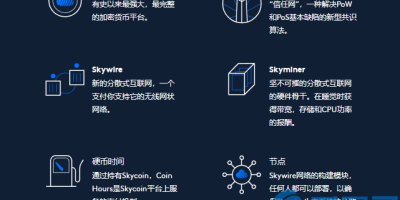 天空币(SKY)是什么币？SKY币交易平台和官网、团队介绍