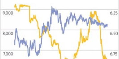 金日泰达币汇率多少钱一枚