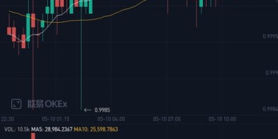 泰达币行情app怎样下载，泰达币行情app怎样下载安卓