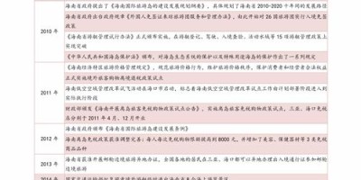 泰达币行情最新价格估值