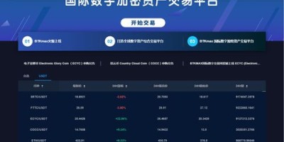 泰达币怎么转换成btc