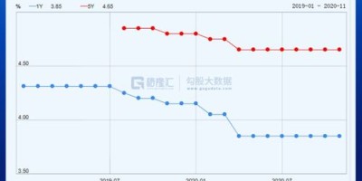 泰达币当日不能提现，泰达币卖出怎么显示余额不足