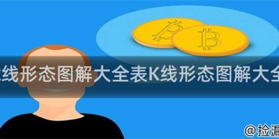 k线形态图解大全表K线形态图解大全